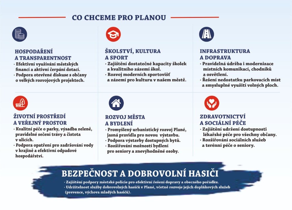 Program Planá